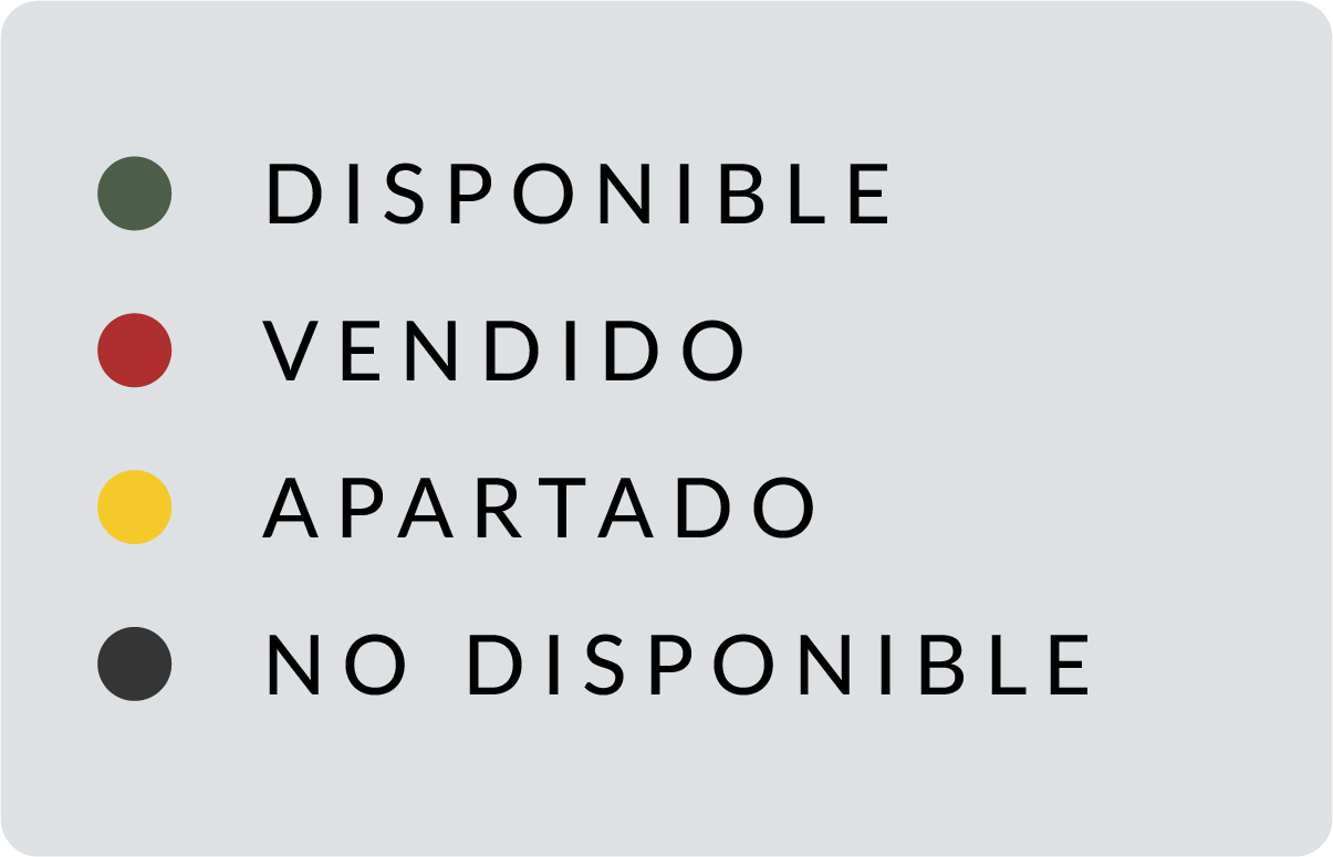Disponibilidad